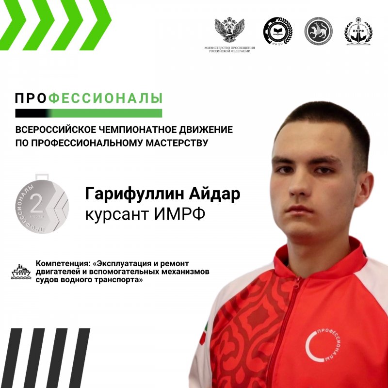 Достижение, которое вдохновляет!